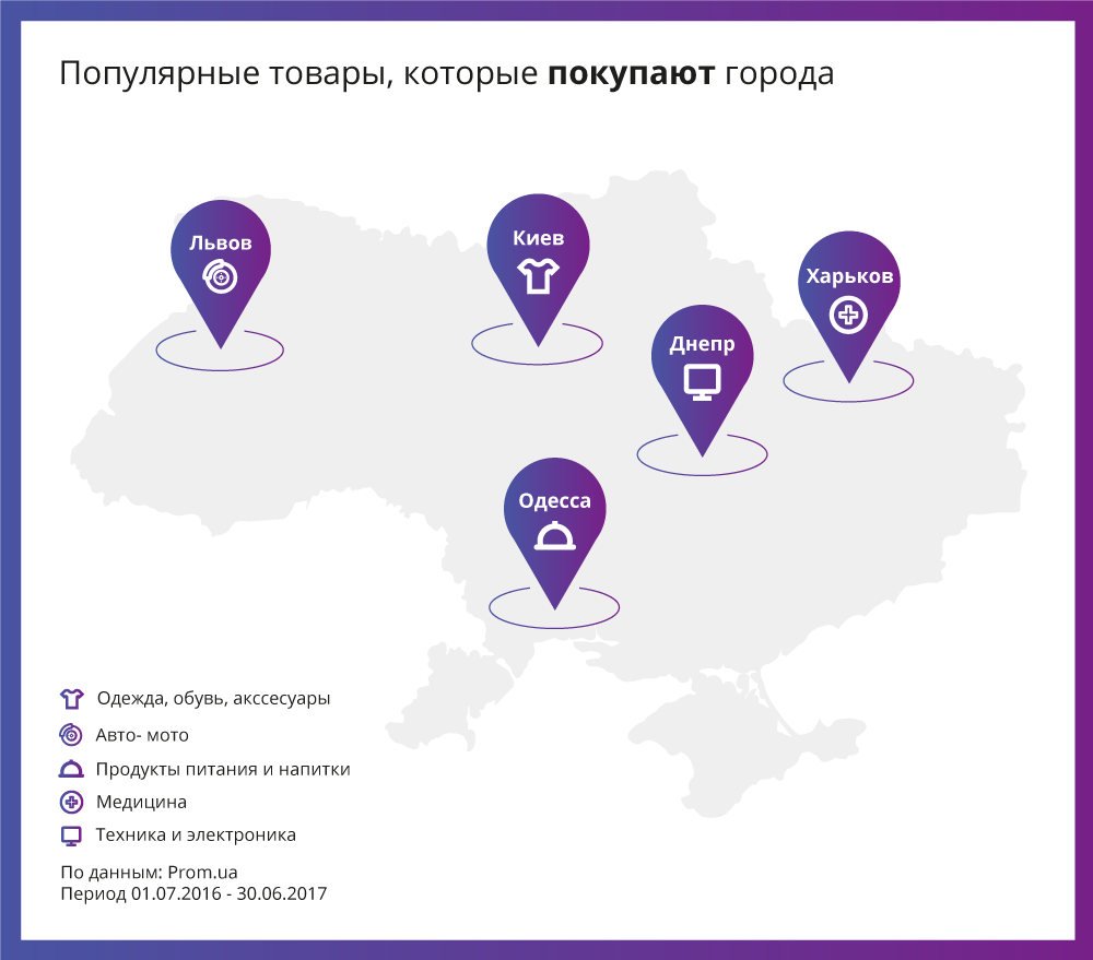 Хиты онлайн-продаж в разных городах Украины - фото 3