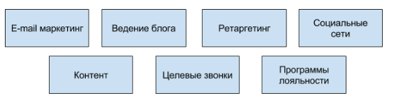 довженко 6 довженко 6