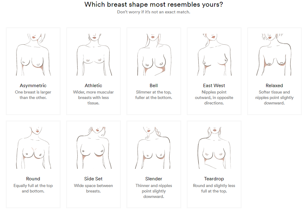 Large Breasts Seen As A Fashion To Women, But These Are Causes Of Large Breasts
